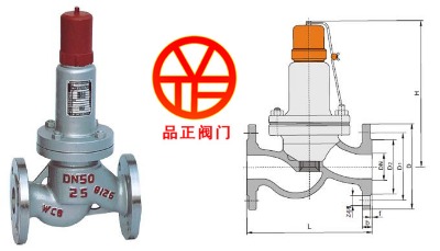 ahn42fƽ��ʽ��ȫ�����y