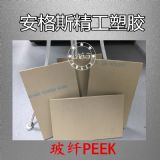 ���ڏS��ֱ�N���wpeek����wpeek��B