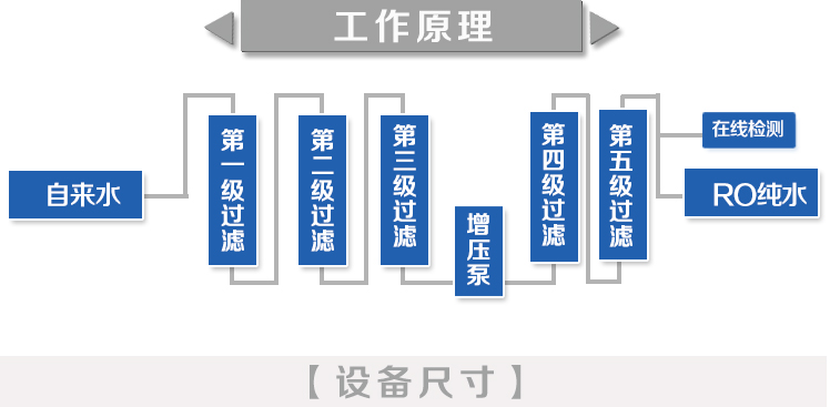 ��&nbsp; ɽȥ�x��ˮ�C(j��)