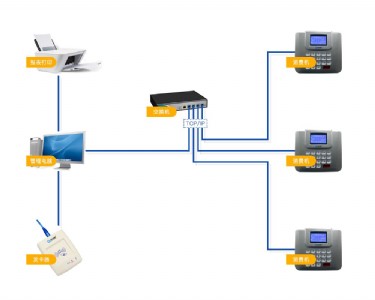 ���Tʳ�����M�C���b���|ݸ��ô򿨙C�S��ֱ�N