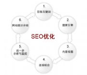 �������ݾW(w��ng)վ��(y��u)�� �ٶȃ�(y��u)�� �W(w��ng)վ��(y��u)��(�D)