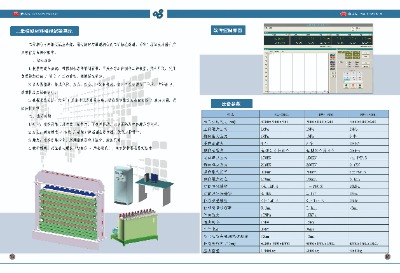 ���S���Ʋ���ģ�Mԇ�(y��n)ϵ�y(t��ng)
