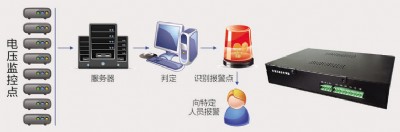 �W�j��늈���