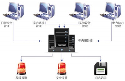 ����ҾC�Ϲ���ܛ��