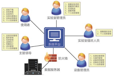 ��������̹����C��ܛ��