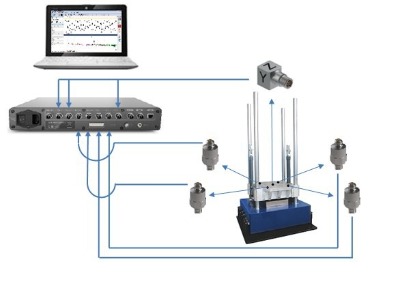 ����_�_���_�˶�У��ϵ�y(t��ng)