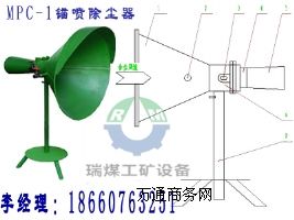 ��(y��ng)�ÏV�����^�����m��MPC-1����������C(j��)���m��