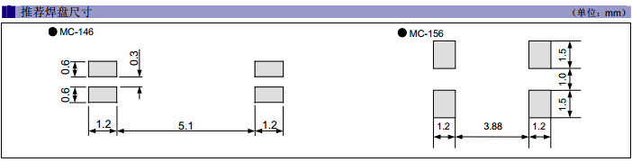 mc-146 mc-156���P.jpg