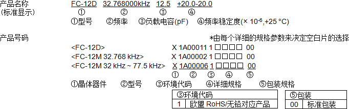 fc-12d fc-12m 