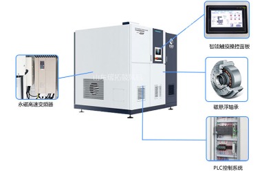 �h(hu��n)����(ji��)�ܴőҸ��x�Ĺ��L(f��ng)�C(j��)