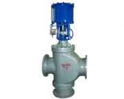 zmax��Ӵ�ڏ���ͨ�����{���y