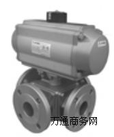 ���(d��ng)��ͨ���y