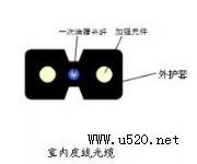 ���w���Ƥ�����|��FTTH���ι��|(�D)