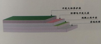 �R�ʻ���܇�g�o�C���o늲��l���ƺ����