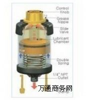 �S���Ԅ�ע|Pulsarlube E�������ܔ��a��֬��