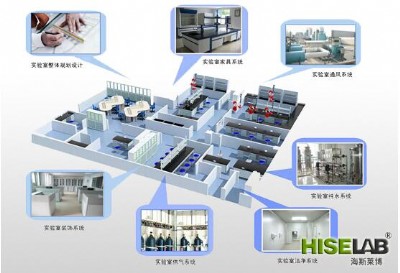 hiselabƷ�ƌ����Ҏ��-�����������I