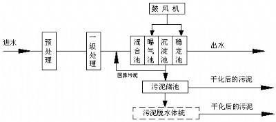 �������ˮ̎����ˇ����-�����������Ihiselab	