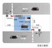 ����܇���R�eͣ܇�������ڟo������ͣ܇��