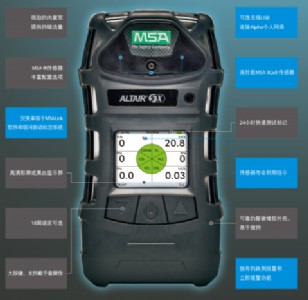 ÷˼������5X��yʽ�z�y�x