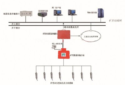 �_���؉��ھ��O�yϵ�y