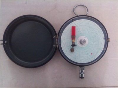 �C��֧�܉����A�Dӛ䛃x