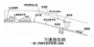 ZDC30-2.2б����܇���o�b��������܇�b��