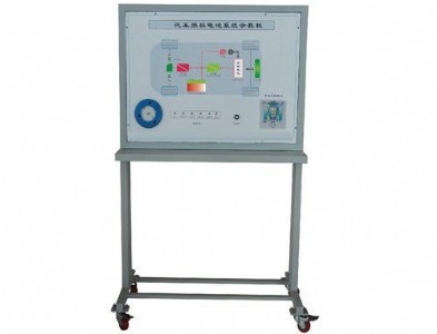 ��܇ȼ��늳أ���⣩ϵ�yʾ�̰壬����Դ��܇��Ӗ�_