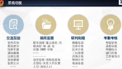 �����ΰ��ܿ�ϵ�y(t��ng)