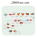 �����㽭�~�V�x�V�O��/�x�V�Cе/���F(�D)