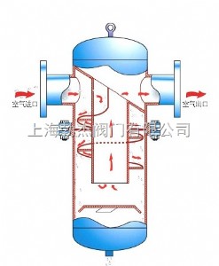 ����(y��ng)���L(f��ng)ʽ����ϵ�y(t��ng)��Һ���x��