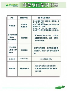 �Ϻ������������Dվ�ó���Һ��13262981149