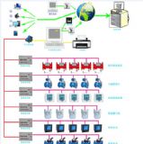 ��Դ����Ӌ������