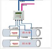 ���w����ʽ����Ӌ