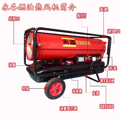 �����B(y��ng)ֳ���r�ӟ���L(f��ng)�C(j��)