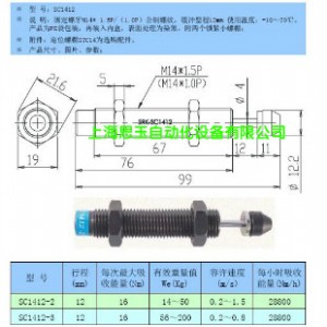 �p�𾏛_�� �͉����_��SC1412