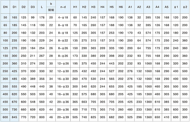 pbq340h-25c�͂��bʽƫ�İ����y