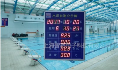 ��Ӿ��ˮ�|�O�y��ʾ�� phֵ���ȝ��ˮ�رO�y�@ʾ��