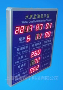 Ӿ��ˮ�|(zh��)��ʾ�ڽ�������Ӿ�رO(ji��n)�y(c��)��(sh��)��(j��)��ʾ�ڜ�Ȫˮ��ph���șz�y(c��)