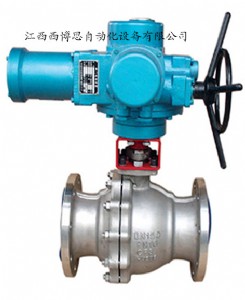 q941f-25 dn100늄ӷ��m���y