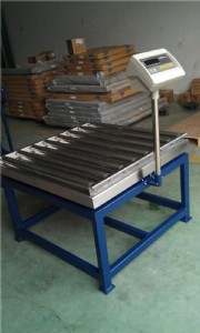 ��ˮ����ӳӣ��LͲݔ�ͷQ�������z�y��