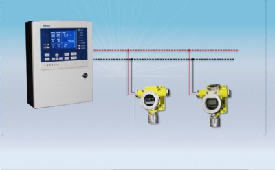 �����șz�y�x