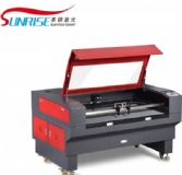 ����ľ��Ʒco2�����и�C�S����ِ�T�����Ч��