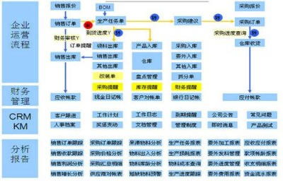 25175Ь�I(y��)erp֮��ُ����ƪ