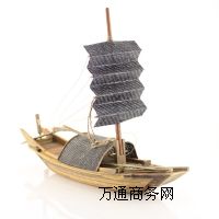 ���ֹ�ľ��ģ��