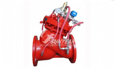 syais-늄�(d��ng)��ȫй���y