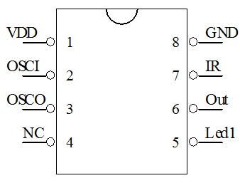 led�b��Ϟ�TоƬ Сҹ��Ϟ�T���ric Ϟ�T������оƬ ���