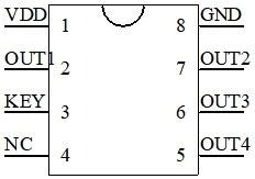 ��·����ГQ�_�P(gu��n)оƬ�ΰ��I�ГQ�_�P(gu��n)ic