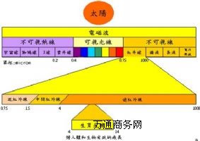 �Ь����h(yu��n)�t�����|�z�y �h(yu��n)�t��ӟ����| �h(yu��n)�t��yԇ�C��(g��u)