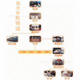 ������������������؛�\�\ݔ��˾