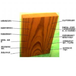 ̿������ľ���